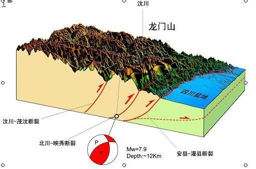 地球上为什么会有地震?