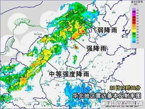 教你看懂天气雷达回波图