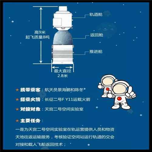 2022年农历表（农历2022年正月黄道吉日查询）