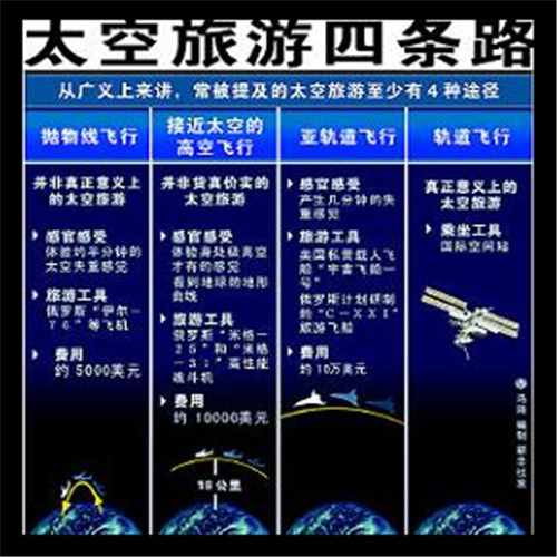 关于星星的昵称（关于月亮的id）