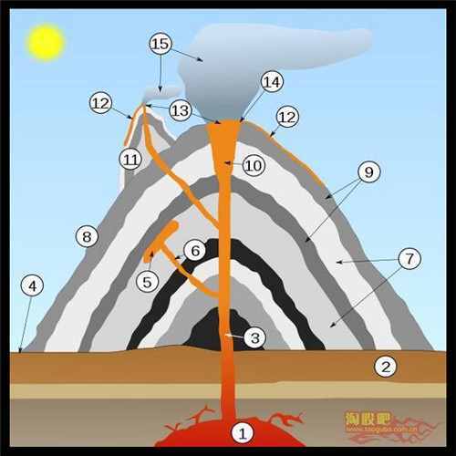 有内涵有深意的图片（独特有含义的头像）